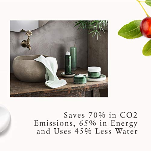 Body Cream Refill - Rituals The Ritual of Jing 7.4 Fl Oz Moisturizer