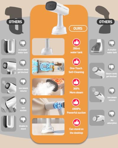 NovaSteam Handheld Vacuum Steamer for Clothes White 4500Pa Powerful Fabric Steamer
