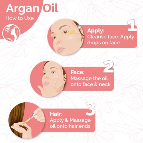 Fatima's Garden Organic Argan Oil - Pure Moisturizer for Skin & Hair, 150ml (5.1 Fl Oz) Pack of 1