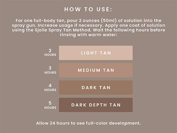 SJOLIE Rapid Spray Tan Solution - 8oz Ultra One Hour Express Tan - Olive Base - Vegan-Friendly, Fast Drying