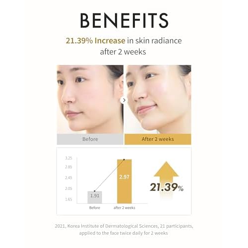 REJURAN¢ç Dual Effect Ampoule, DOT DUAL c-PDRN¢ç - Salmon DNA Face Serum for Deep Rejuvenation, Wrinkle Care, Firming, Skin Elasticity with Visible Anti-Aging Results. Korean Skincare (1.01 fl oz)