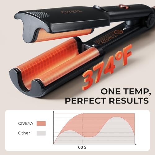 Mini Hair Crimper for Short Hair - Black, 1/2 Inch 3 Barrel Waver