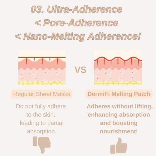 [DermaFi] Glutathione 5% + Collagen 95% Instant Resilience Melting Patch Facial Mask Pack (7 pack) Korean Beauty