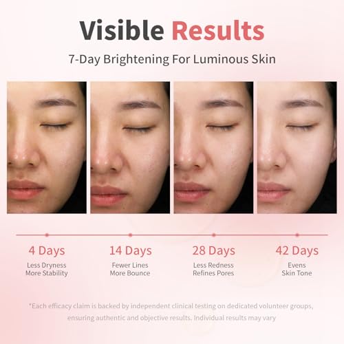 Lactic Acid Gentle Exfoliating Serum, For Brightening, Repair, Hydrating & Even Tone, With Postbiotic Lactobacillus, Centella & Red Algae, Pore Minimizer Skincare for Sensitive Skin, 1 Fl Oz