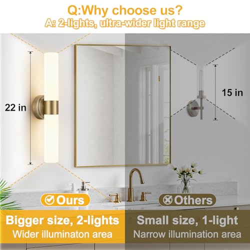 Brass & Milky White Glass Wall Sconces Set of 2 - 22 Inch Modern Bathroom & Bedroom Lighting