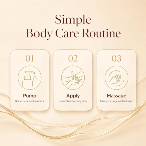 Body Firming Oil for Crepey Skin 2 Pack - Lightweight, Spa-Inspired Formula