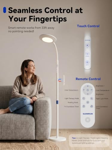 48,000 Lux Light Therapy Lamp - Full Spectrum LED Natural Light for Bright Indoor Lighting