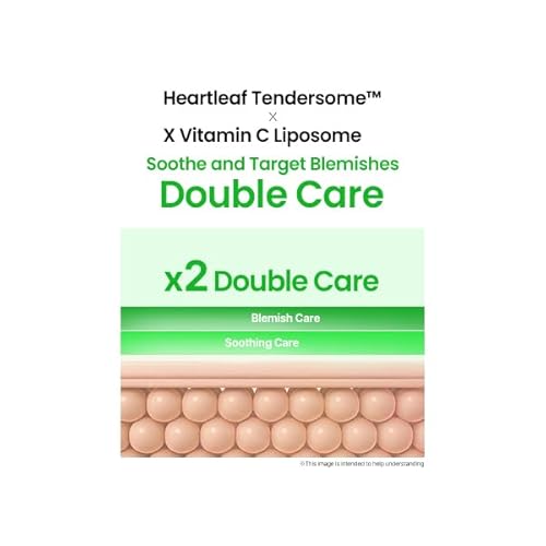 ILSO Heartleaf Tendersome Double Calming Ampoule, Ascorbic Acid, Niacinamide, Soothing serum