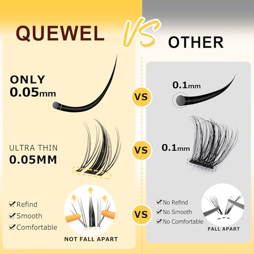 QUEWEL Fairy-Lash Clusters Kit, 144pcs Manga-Lash Clusters Kit Mix10-18mm Cluster Eyelash Extensions Kit With Lashes Bond and Seal, Lash Tweezers, Remover for DIY Natural Lashes(FD-Fairy 4 Set)