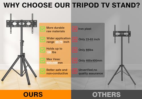 TAVR Tripod TV Stand for 23-75 Inch Flat & Curved Screens No Shelf Adjustable Tilt