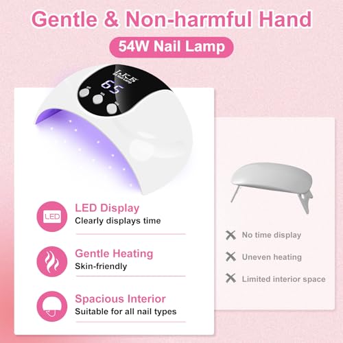 UV Light for Gel Nails, LKE 54W UV LED Nail Lamp with 18 Beads 3 Timer Setting Auto Sensor Nail Dryer Gel Polish Polygel Fast Curing Manicure Professional UV Nail Light Home Salon Nail Tools