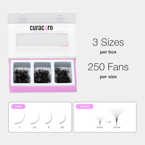 Promade Volume Lash Fans 12D 0.03 D Curl 11-12-13mm - Curacoro