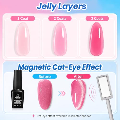 Beetles Deal Box Jelly Fall Gel Nail Polish Set - Multi-Color Jelly & Cat Eye, 36 Pcs, Variation A - Mutilcolor | Jelly Veil
