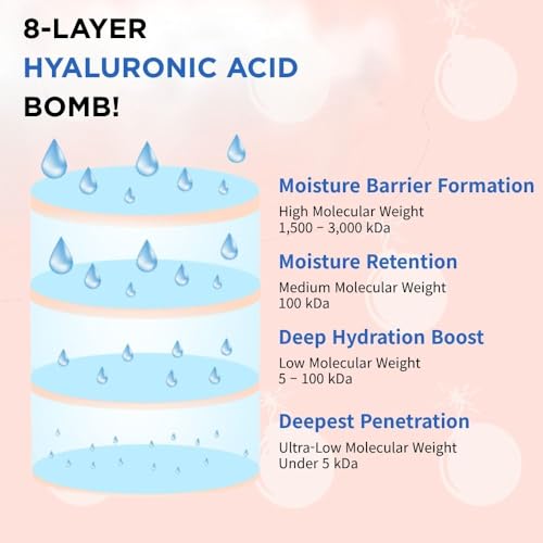 Salmon PDRN Ampoules with Hyaluronic Acid & Ceramide - Hydrating Skin Care, 30 Single-Use Vials