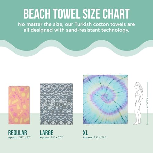 Turkish Beach Towel Set 2 Pack - 37x69 Sage Green Eco-Friendly Quick Dry Cotton
