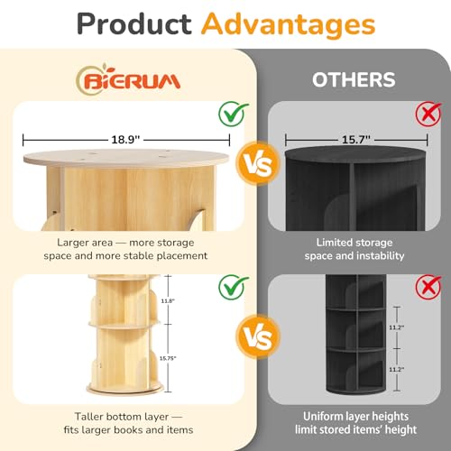 BIERUM 3-Tier 360° Rotating Kids Bookshelf Tower - Space-Saving Child & Adult Storage