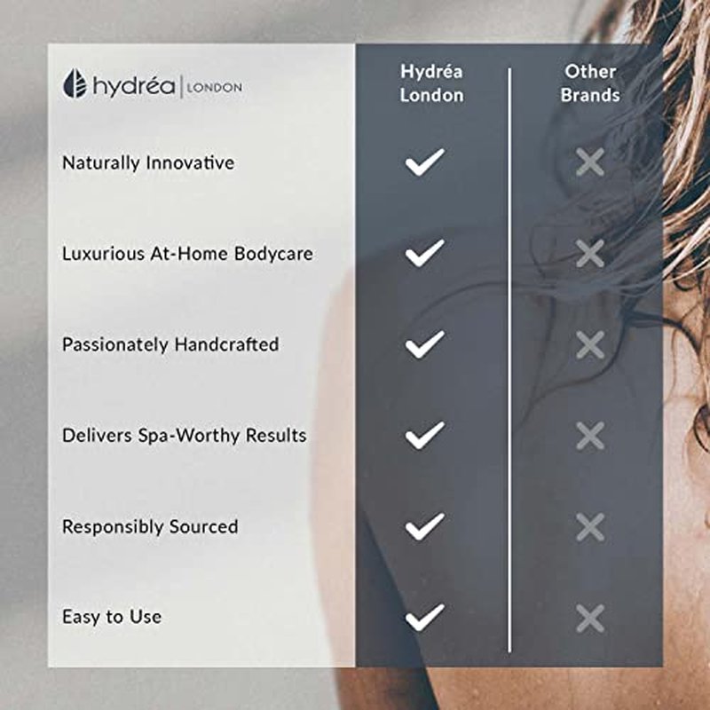 Hydrea London Lymphatic Detox Brush with Natural Bristle and Rubber Nodules