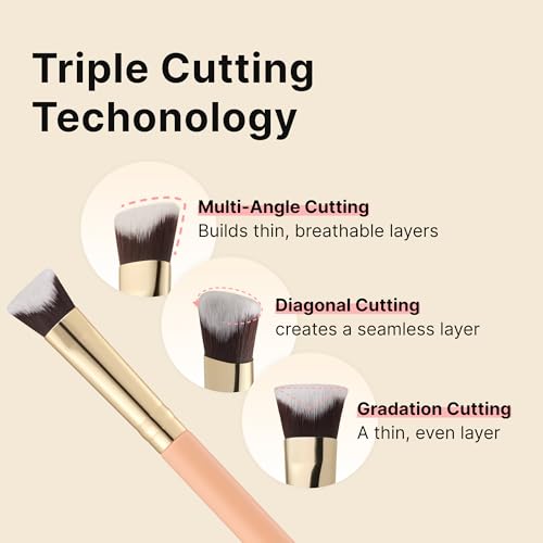 THE TOOL LAB 112 Layer Cover Face Brush, Professional Foundation Brush for Liquid & Cream Makeup, Seamless Blending, Pore-Filling, Soft Synthetic Bristles, K-Beauty Tool
