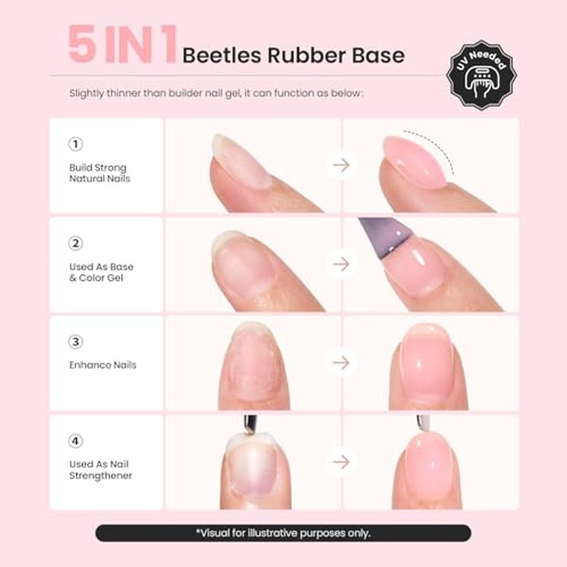Beetles 15ml Rubber Base Gel Nail Polish, Nude Pink Gel Polish Color Base Builder Neutral Base Coat Nail Strengthener for Nail Art Design, Soak Off UV LED light Needed