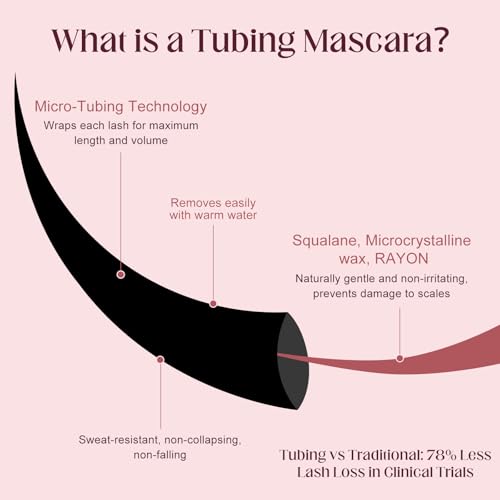 Unidollss Tubing Mascara Volume and Length Black Mascara Lengthening Long Lasting All Day, No Smudging, No Clumping, Washable Voluminous, Gluten-free Safe for Sensitive Eyes, 2 Pack