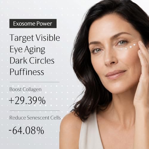 Exosome PDRN Eye Cream for Dark Circles & Wrinkles - 0.88 oz with Micro-Current Technology - Firming & Anti-Aging