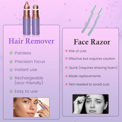 Eyebrow & Facial Trimmer: 2 in1 Rechargeable Facial Hair Removal & Eyebrow Shaver - Body Razor with Built-in LED Light (Purple)