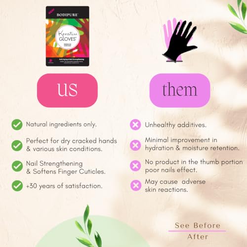 Bodipure Hand Mask 12 Pack - Premium Keratin Deep Moisturizer for Soft, Youthful Hands