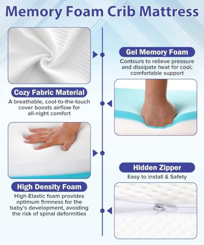 3-Inch Standard Crib Mattress for Baby Travel & Nursery - Foldable, Waterproof, CertiPUR-US Certified Foam - 52x27.5x3 Inches