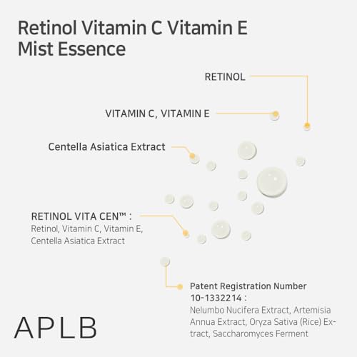 Retinol Vitamin C E Facial Mist - Replenishing Moisturizer for Skin Revitalization