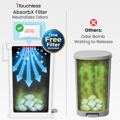 White 13 Gallon Step Diaper Pail with Odor Filter & Large Capacity – No Refills Needed