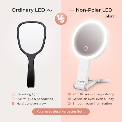Travel Makeup Mirror with Lights and 10X Magnification – Rechargeable Compact Vanity Mirror with 3 Light Modes