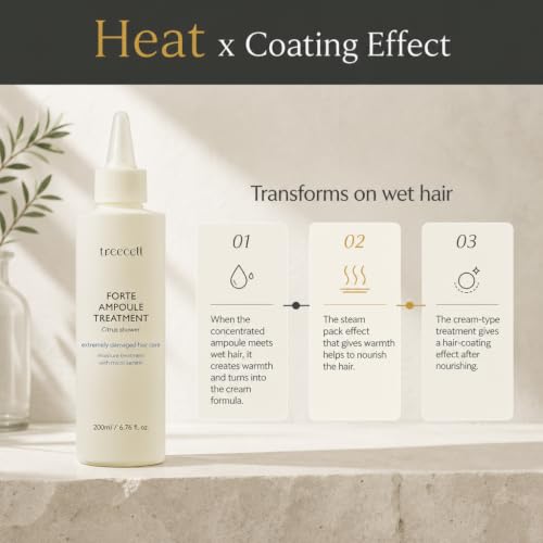 Treecell Forte Ampoule Hair Treatment 200ml – Deep Repair for Damaged, Dry Hair
