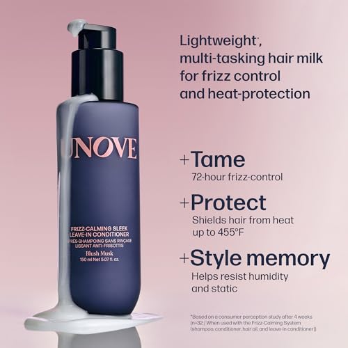 UNOVE Frizz Control Leave-In Conditioner with Heat Protection - 150ml