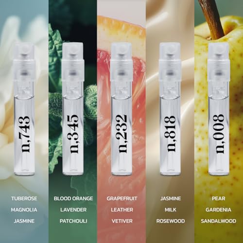 Noteworthy Fragrance Sampler Set 1.5ml Pack of 15 - Luxury Perfume Samples with Credit