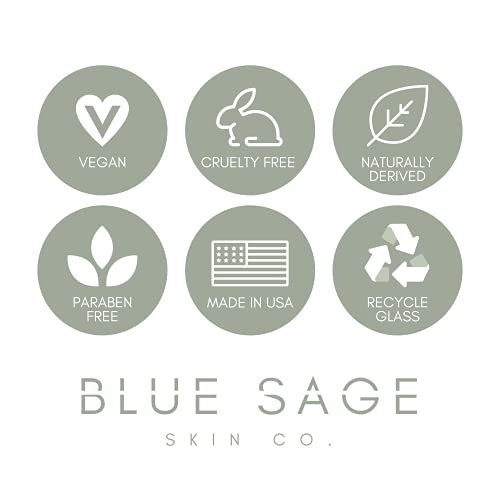 Blue Sage Kale & Green Tea Facial Cleanser for All Skin Types – Anti-Aging & Pollution Protection