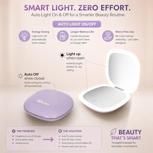 Lighted Makeup Mirror with 10X Magnification, Dimmable LED, Portable USB Rechargeable - Lavender