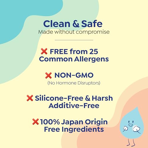 GOONGBE Kids Body Wash ? Tear-Free Tested Gentle Pump Foam for Sensitive Skin ? Low pH Hydrating Cleanser with Ceramide, Panthenol & Amino Acids ? Allergen-Free Scent ? Korean K-Beauty, 10.1 fl oz