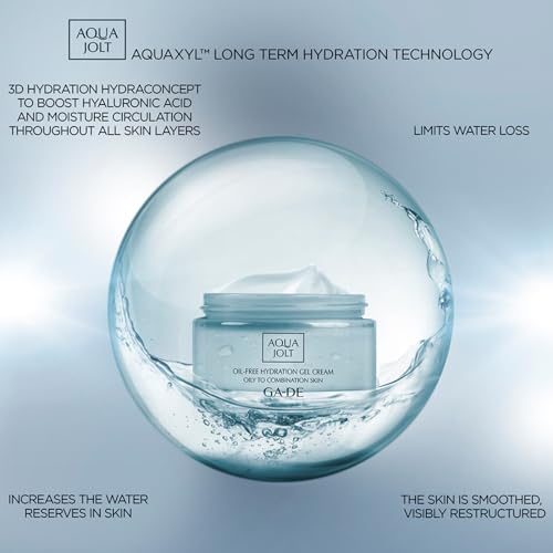 GA-DE Aqua Jolt Oil-Free Hydration Gel Cream - Oily to Combination Skin - Face Cream for Healthy-Looking Skin - Infused with Hyaluronic Acid - 1.7 oz