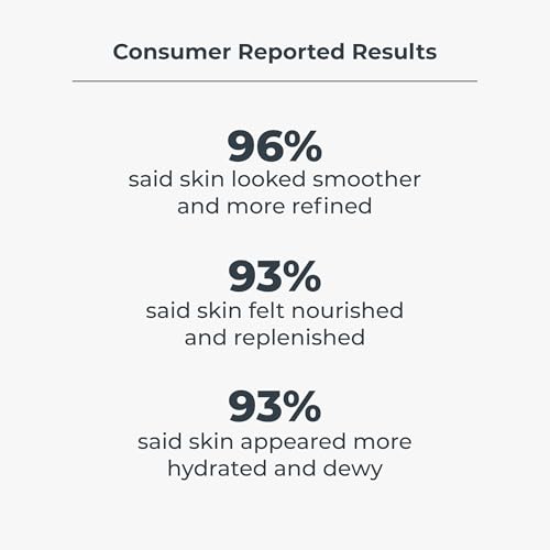 NASSIFMD Face Oil with CoQ10 - Firming Hydrating Anti-Aging Treatment