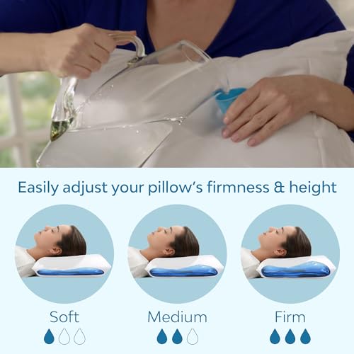 Mediflow Water Pillow - Adjustable Down Alternative Neck Support - Single Pack