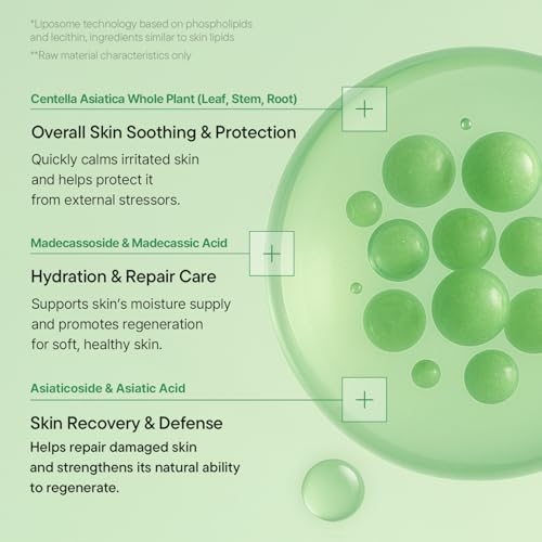 IUNIK Centella Calming Sheet Mask - Soothing & Hydrating, 10 Sheets, Variation: Centella