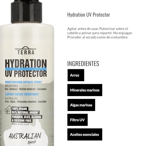 Lendan Hydrating Leave-In Detangling Hair Spray with UV Protection - 200ml
