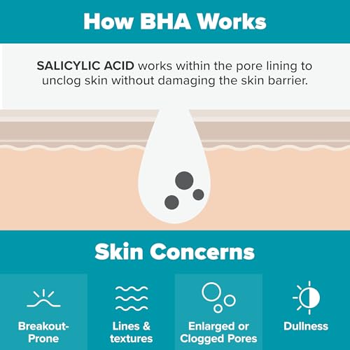 Paula's Choice SKIN PERFECTING 2% BHA Liquid Exfoliant, Salicylic Acid Facial Exfoliator for Enlarged Pores & RESIST Perfectly Balanced Foaming Facial Cleanser, Face Cleanser with Hyaluronic Acid