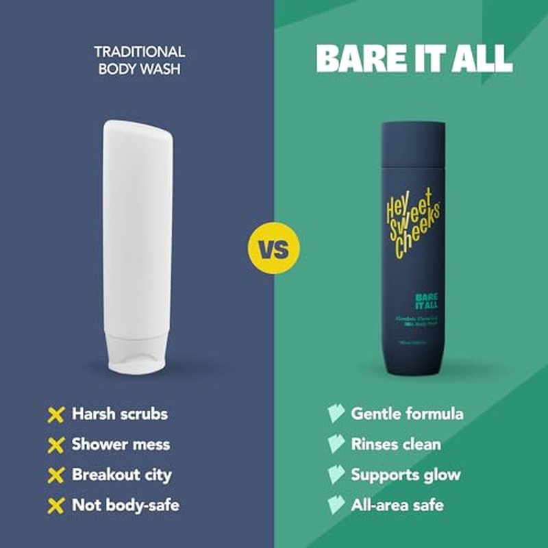 BHA Salicylic Acid Body Wash with Oat Milk, Blemish Body Wash for Back Blemishes, Bacne, Cleanser for Clear, Smooth Skin, Bare It All, 9.64 oz