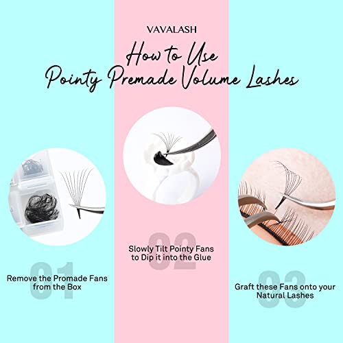 VAVALASH 600 Fans Premade Fans Eyelash Extensions 5D 6D 7D 8D 10D 12D 14D 16D 24D Premade Lash Fans 8-15mm Mixed Length Promade Loose Fans Thin Base Premade Volume Lash Extension(12D-0.05-D-8-15mm)