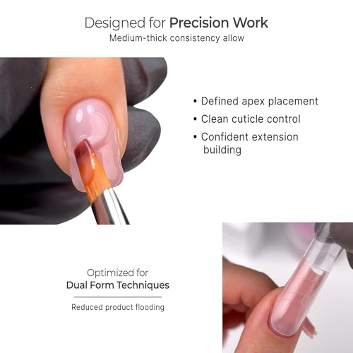 UV/LED Camouflage Nail Builder Gel for Extensions & Strengthening - IN.HYPE