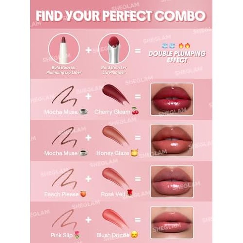 2.5ml 12 PCS Empty Lip Gloss Tubes with Wand Lip Gloss Containers Cute 0.08oz Clear Refillable Lipgloss Making Supplies Kit for DIY Makeup+ 2pcs Syringes