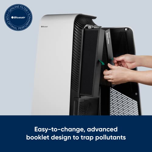Blueair Protect 7700 SmartFilter Replacement for 7770i & 7710i Air Purifiers, 5.1 x 10.4 x 3.9 Inches