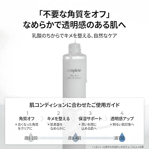 Milk Peel Toner to Essence with Milk Protein & Vitamin C – 10% AHA Exfoliating Toner for Sensitive Skin, 200ml