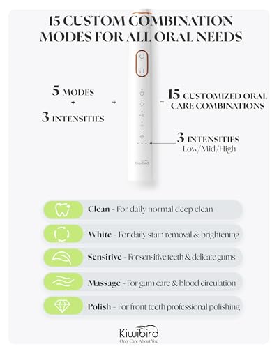 Electric Toothbrush with 1.5X Wider Brush Head, 5 Modes & 300-Day Battery - White